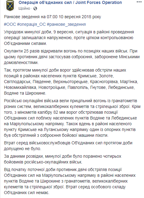 Бойовики за добу 25 разів відкривали вогонь по позиціях ООС на Донбасі
